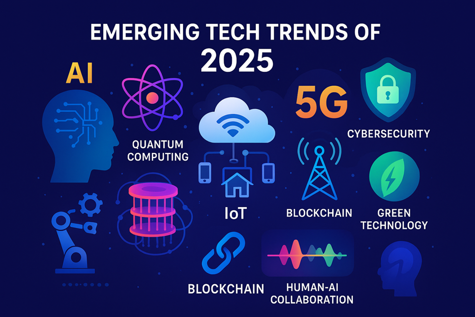 Technology in 2025